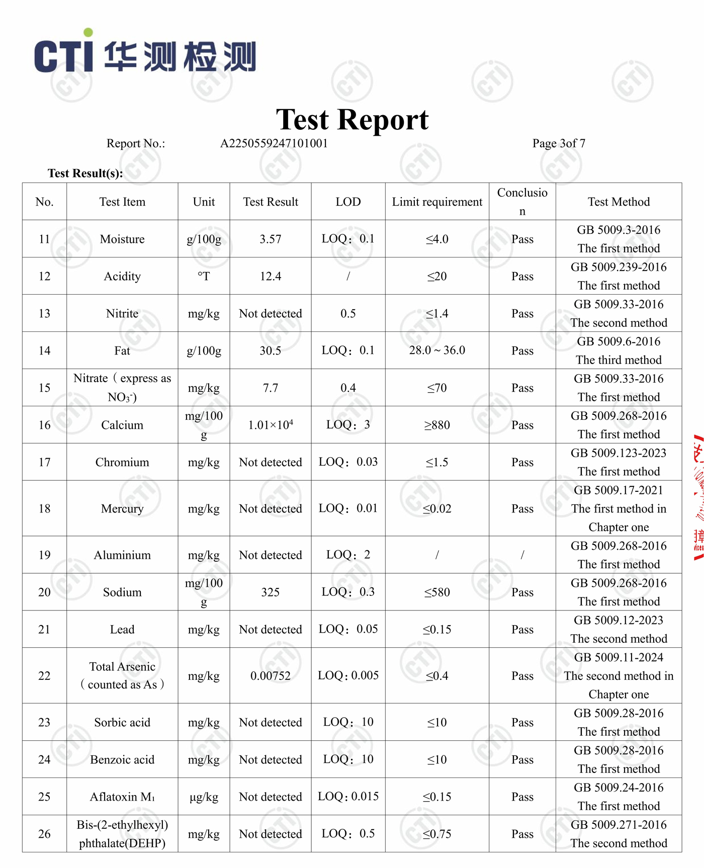 100% Pure Camel Milk Powder