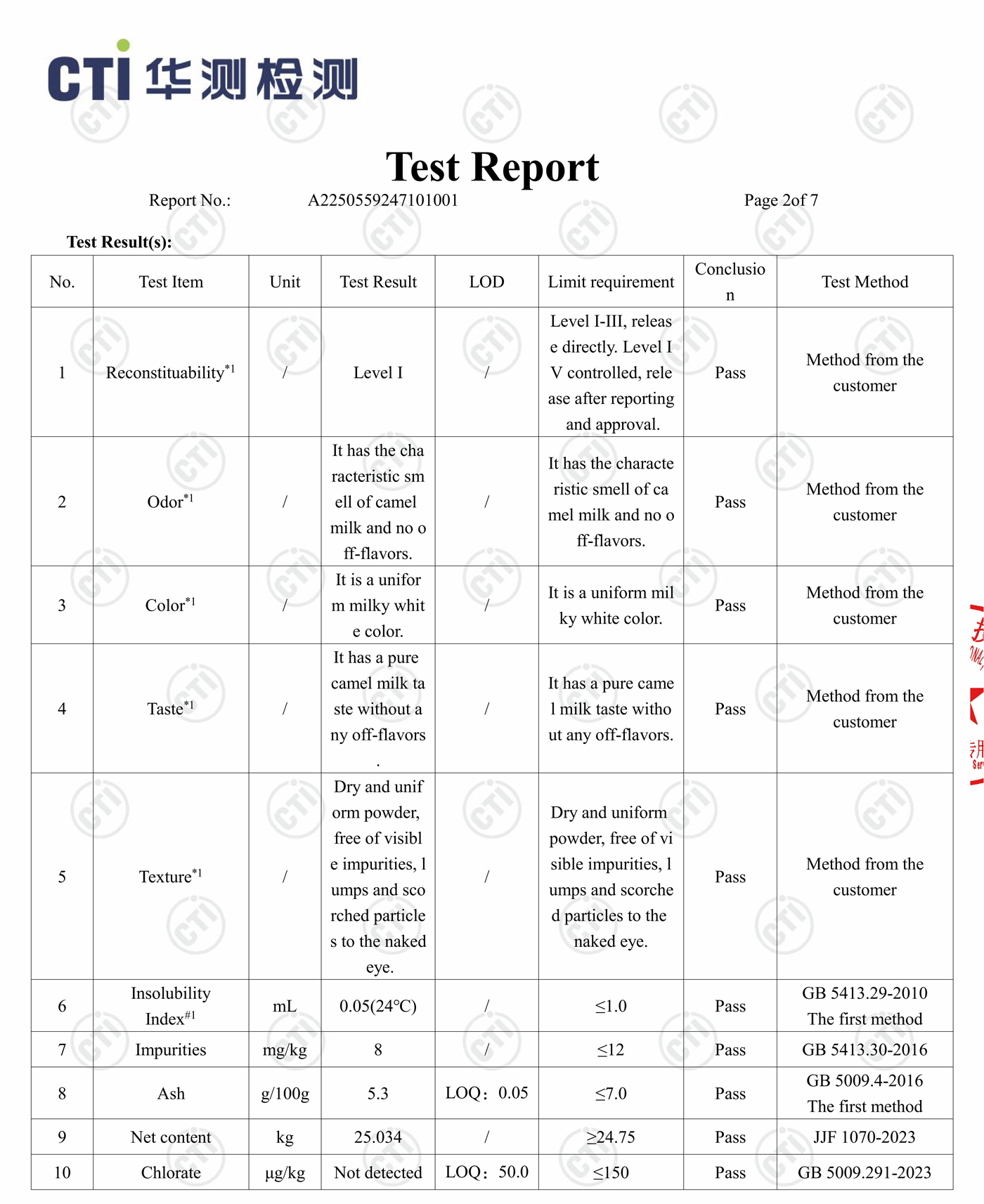 Organic Pure Camel Milk Powder